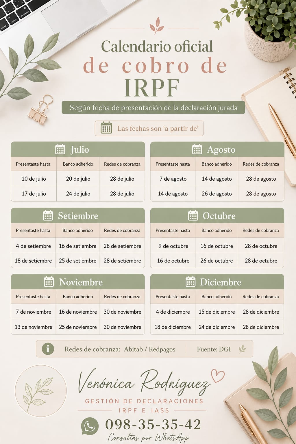 Información IRPF-IASS